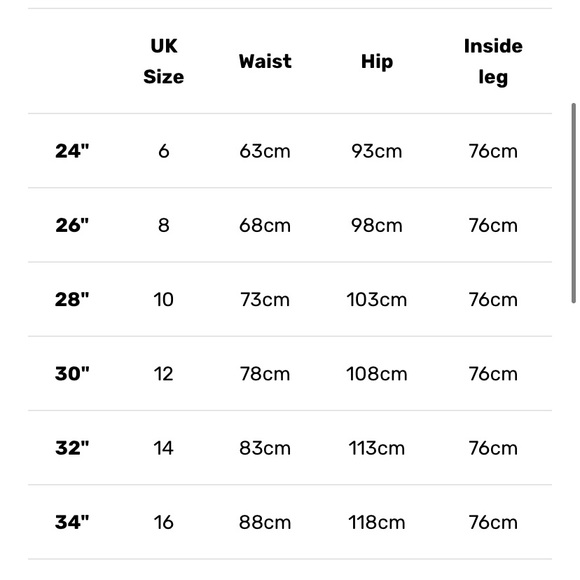 The Ragged Priest Peak Jeans - Picture 6 of 7